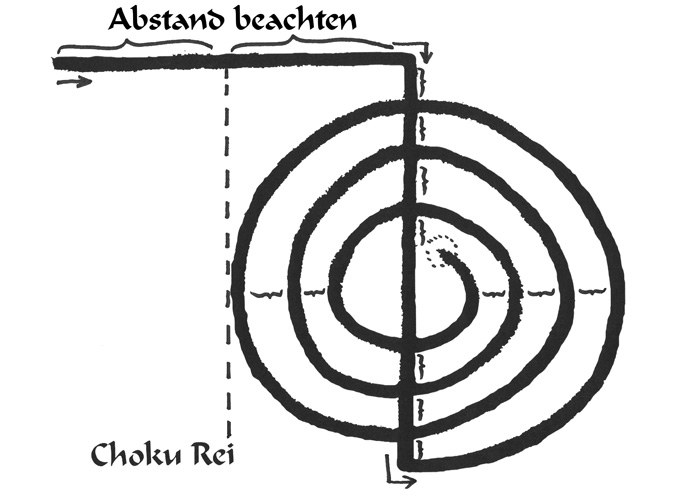Choku Rei · Reiki-Symbol mit Konstruktions-Hilfslinien
