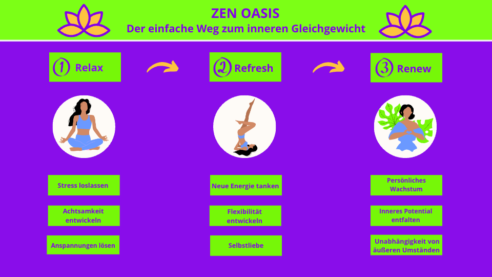 Zen Oasis - 9 Schritte mit Eileen Wiesmann